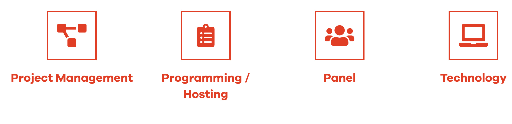 Best Survey Services: Quest Mindshare