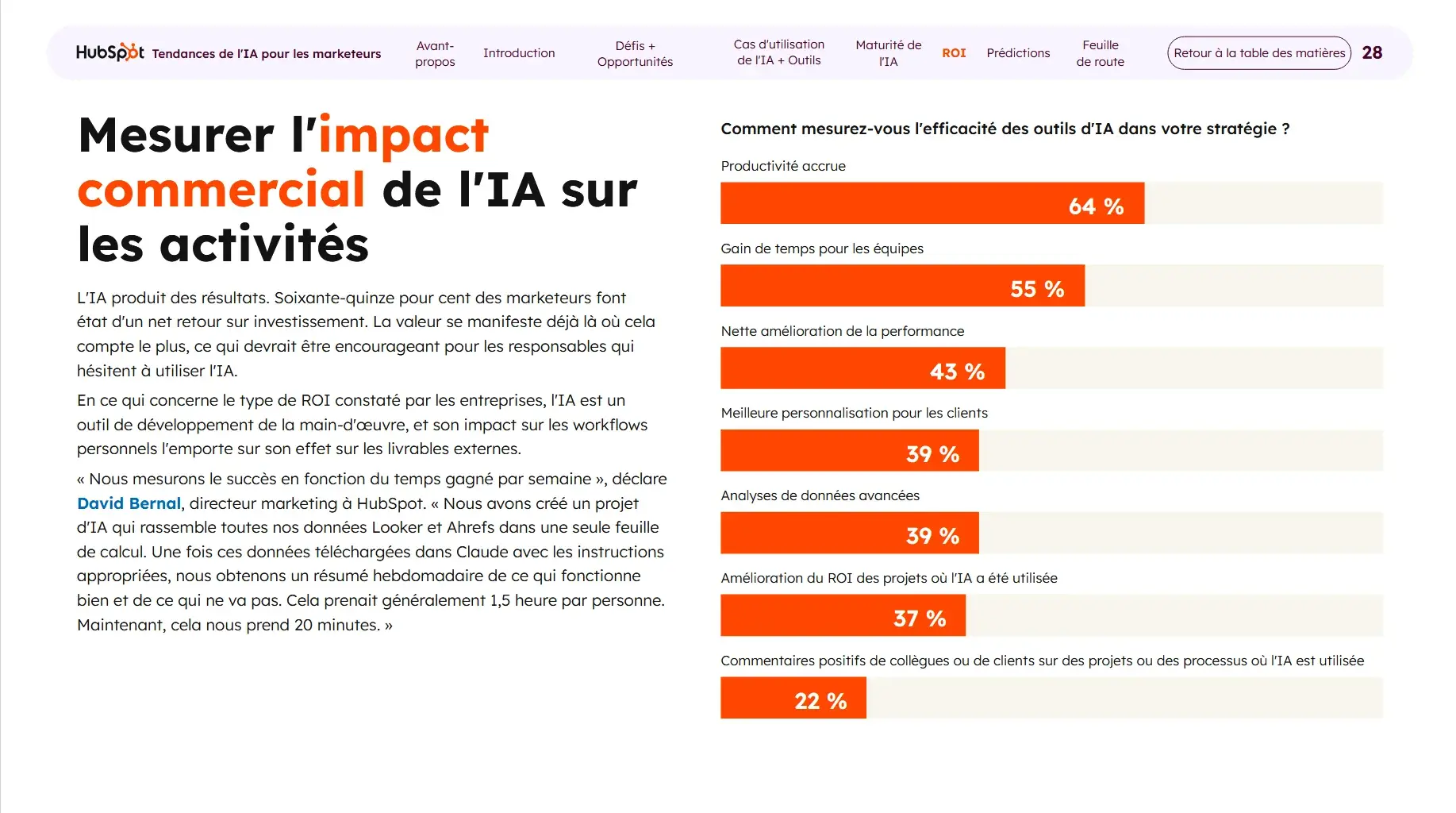 Rapport IA 2