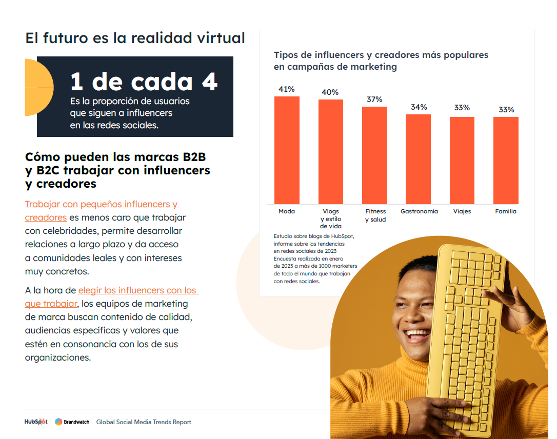 Realidad virtual