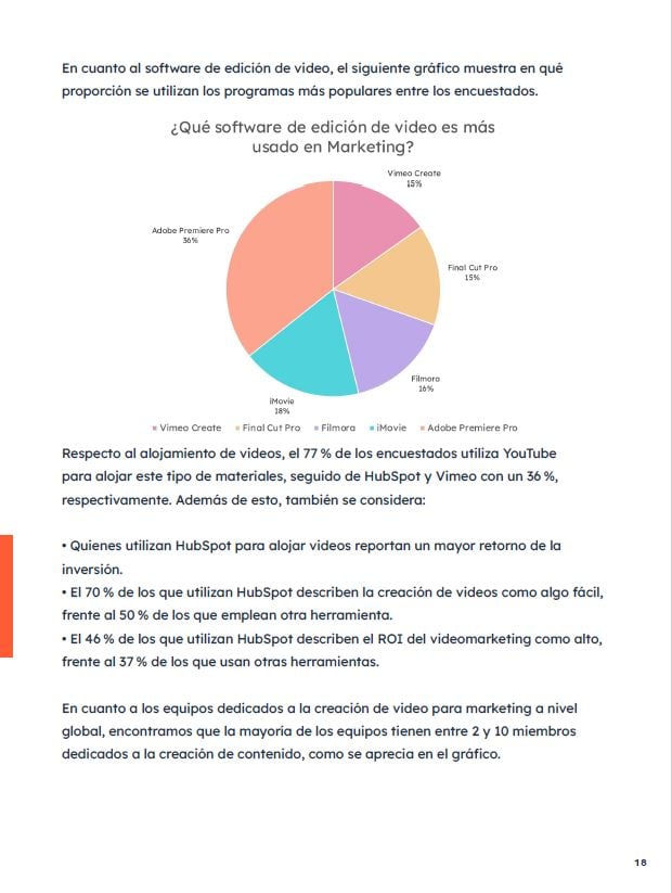 Reporte de videomarketing 2