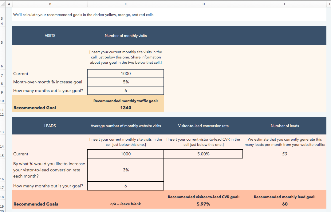 SMART goals calculator