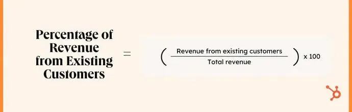calculation for percentage of revenue from existing customers