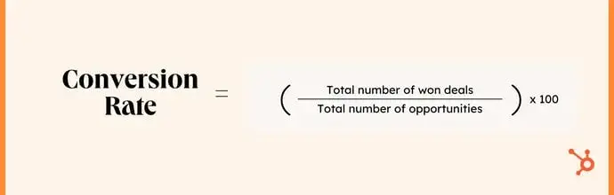 calculation for conversion rate