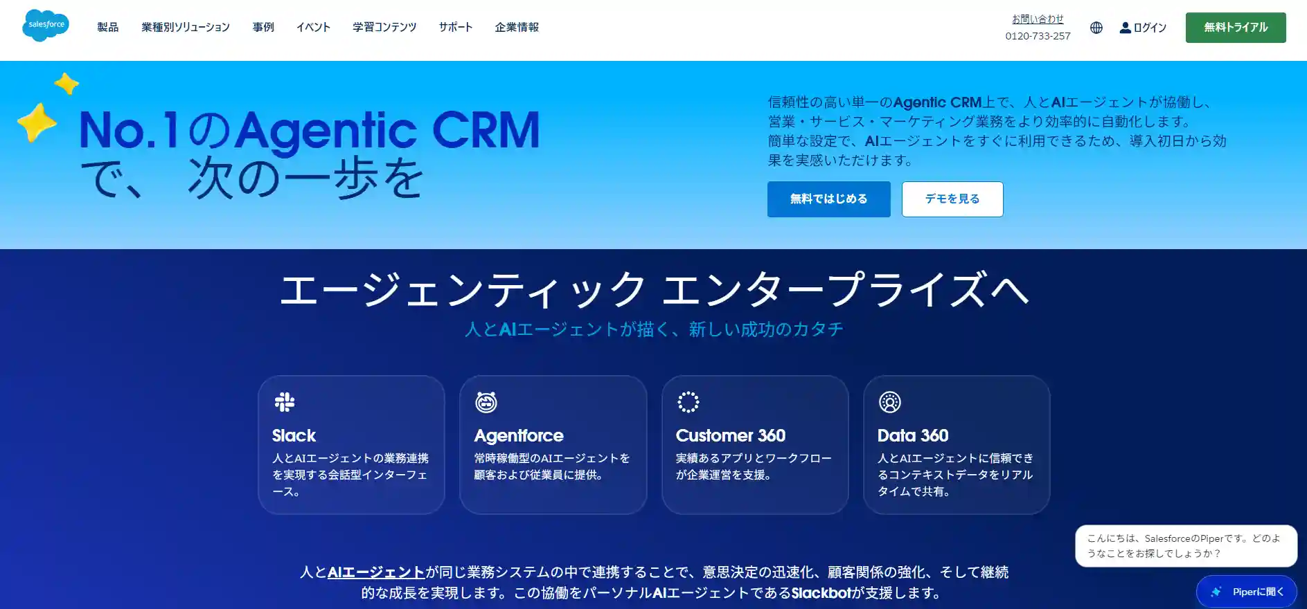 Salesforcehanazeerabareru