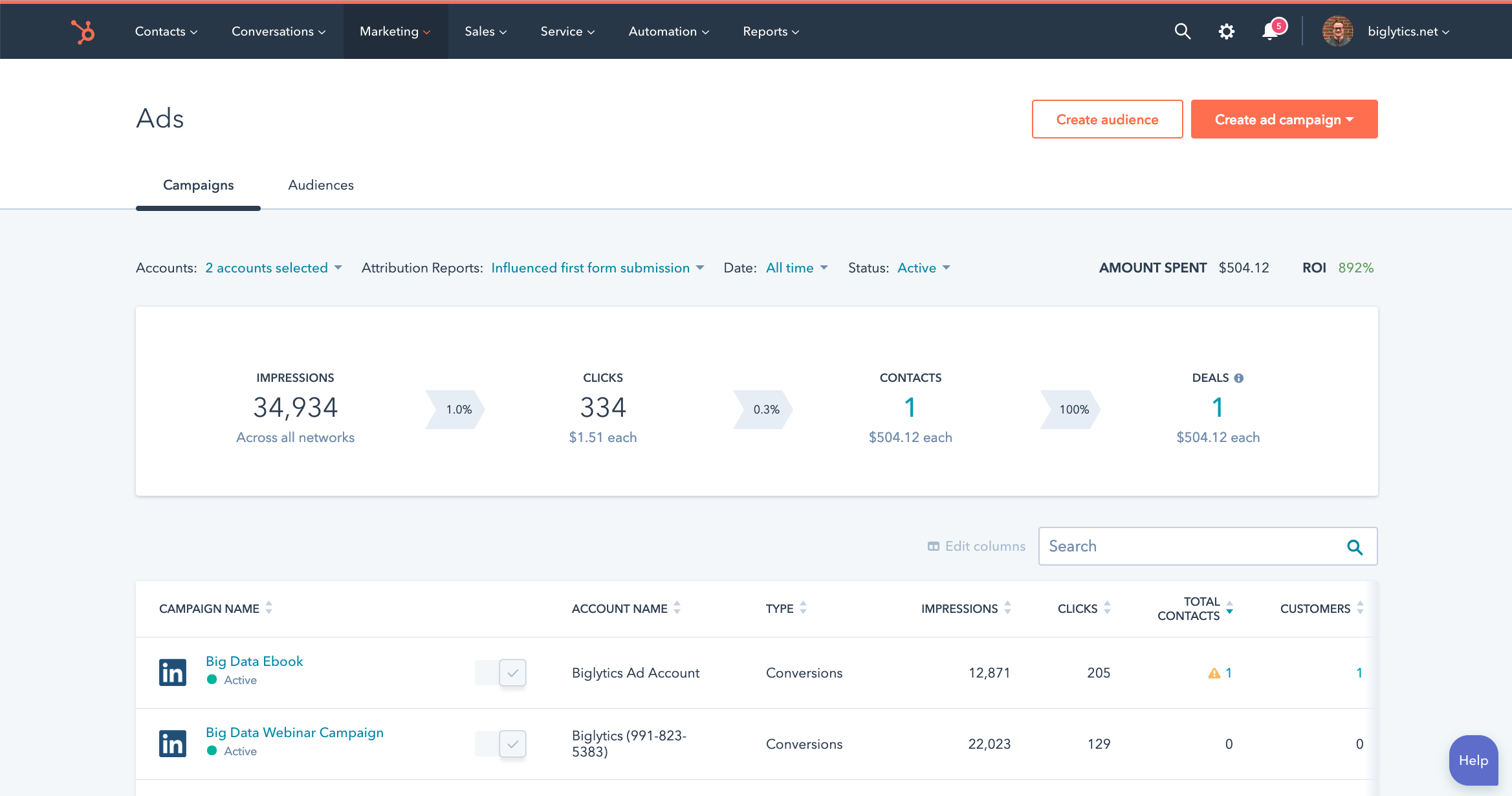 HubSpot Integrates LinkedIn Ads into Professional and Enterprise Tiers of Marketing Hub