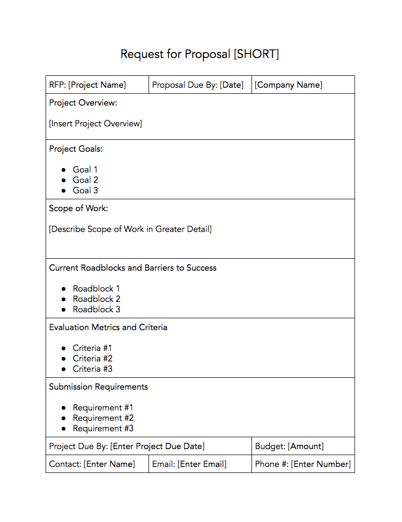 RFP Templates | Download Free Request For Proposal Templates