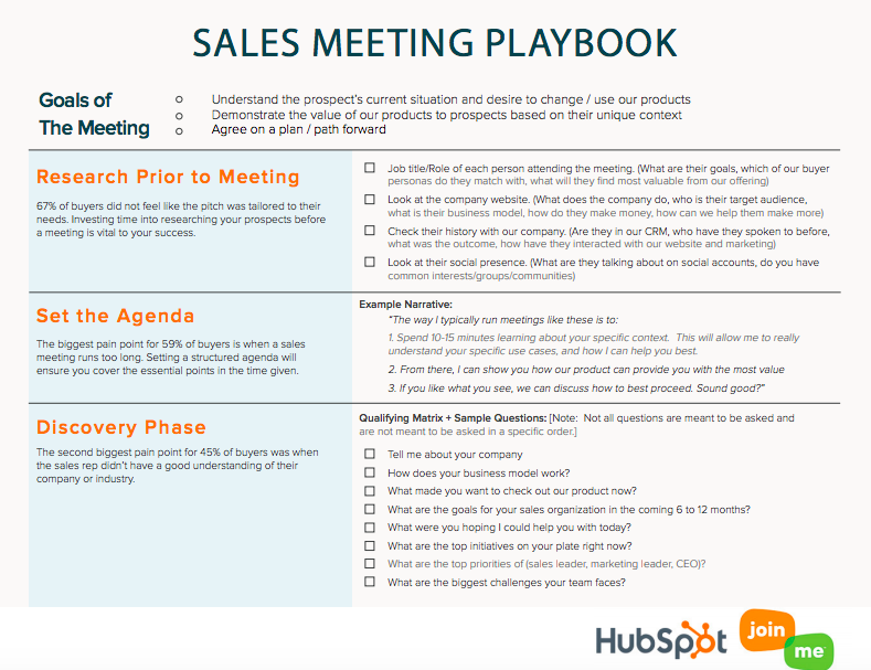 Sales Playbook