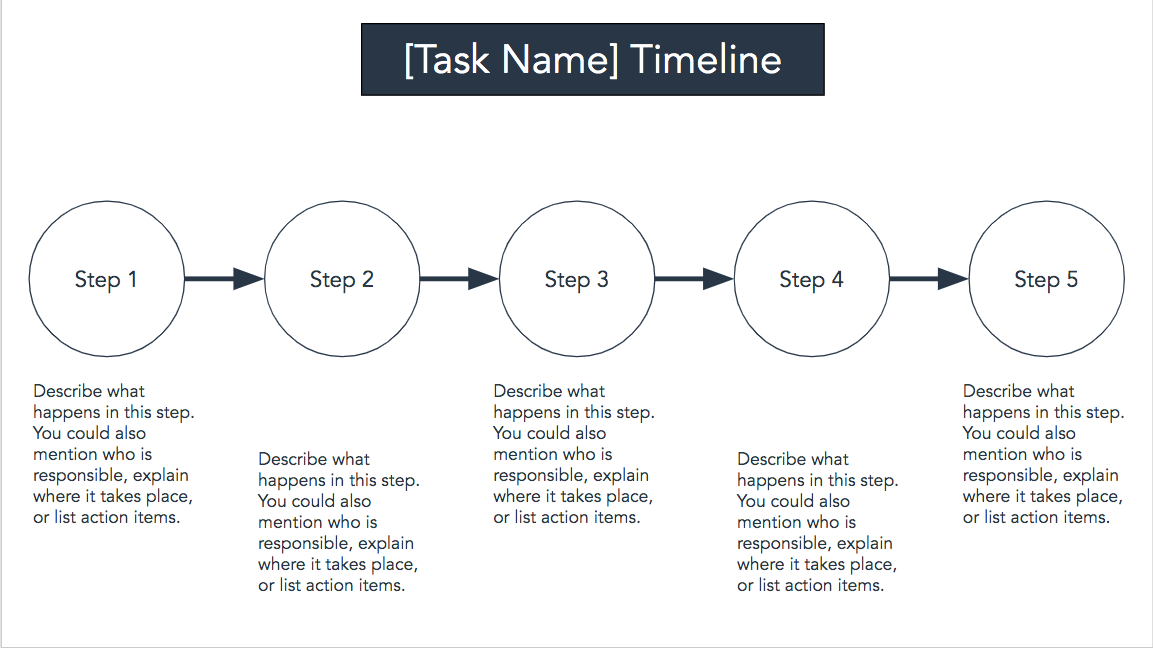 timeline template