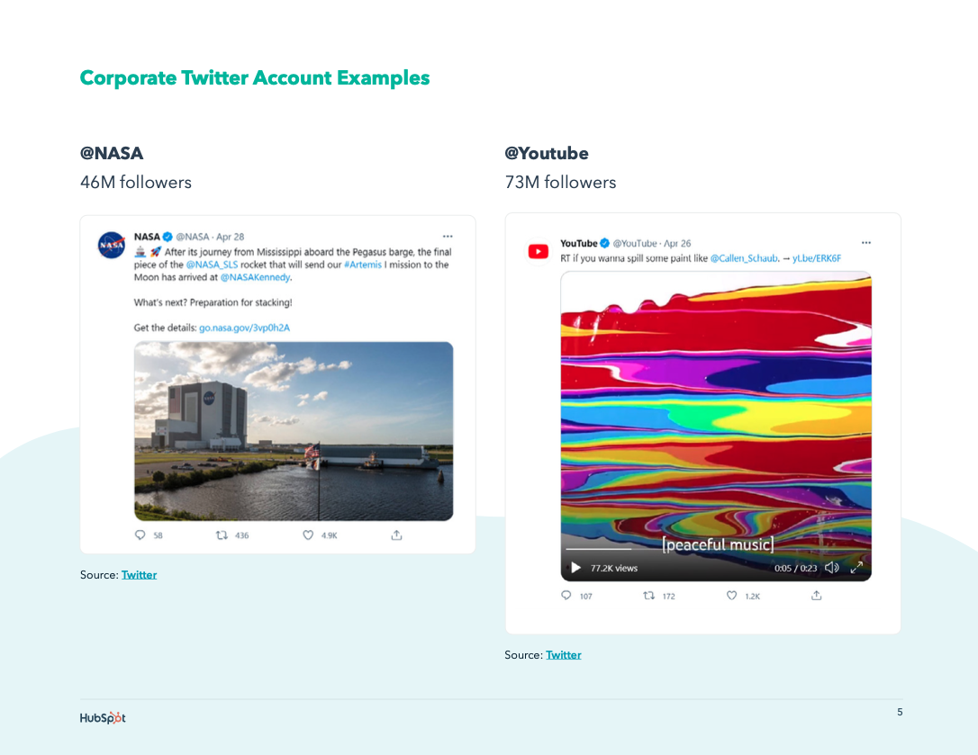 twitter for business