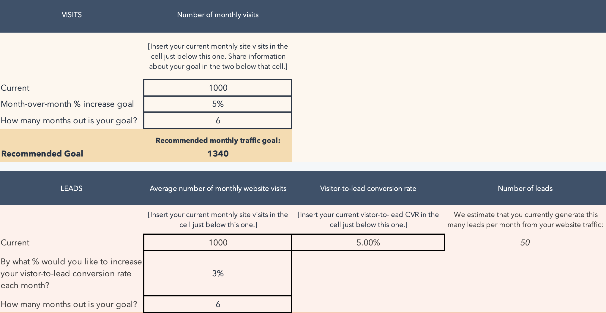 SMART goal template excel