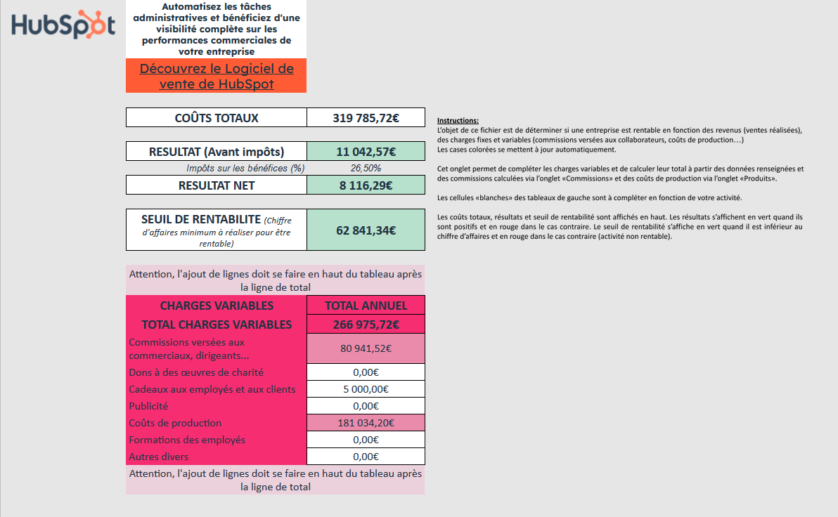 Modèle de gestion des commissions