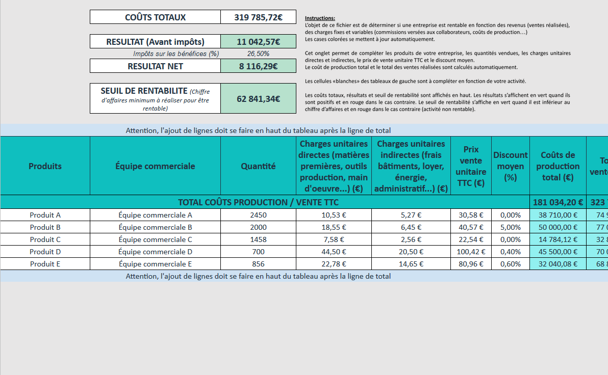 Modèle de gestion des commissions
