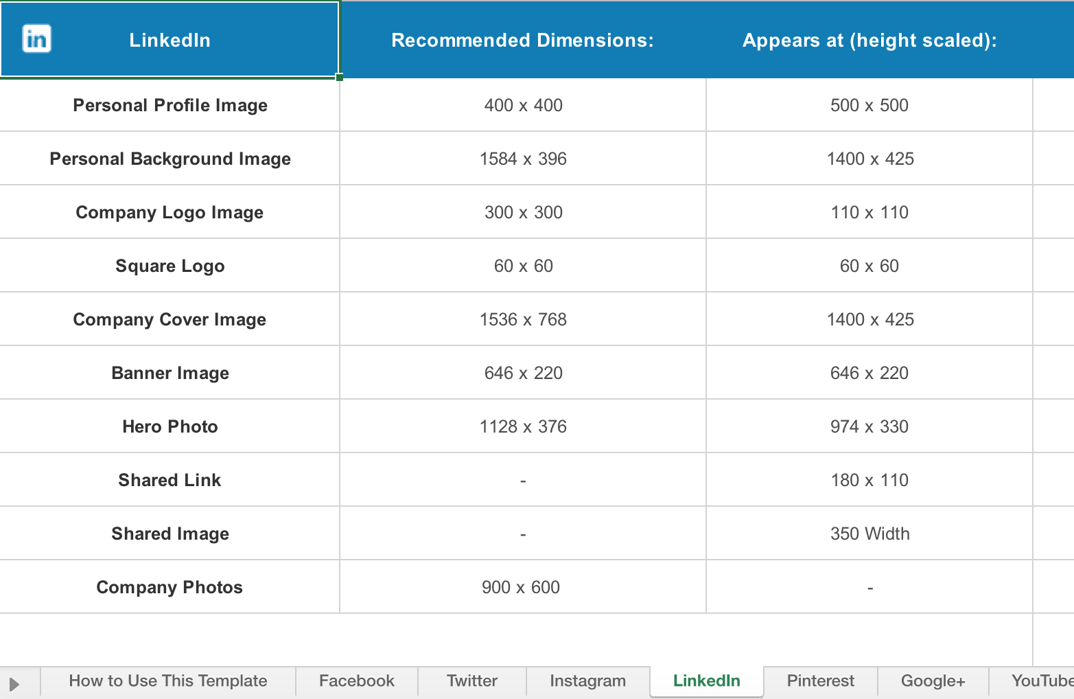 Social Media Image Requirements