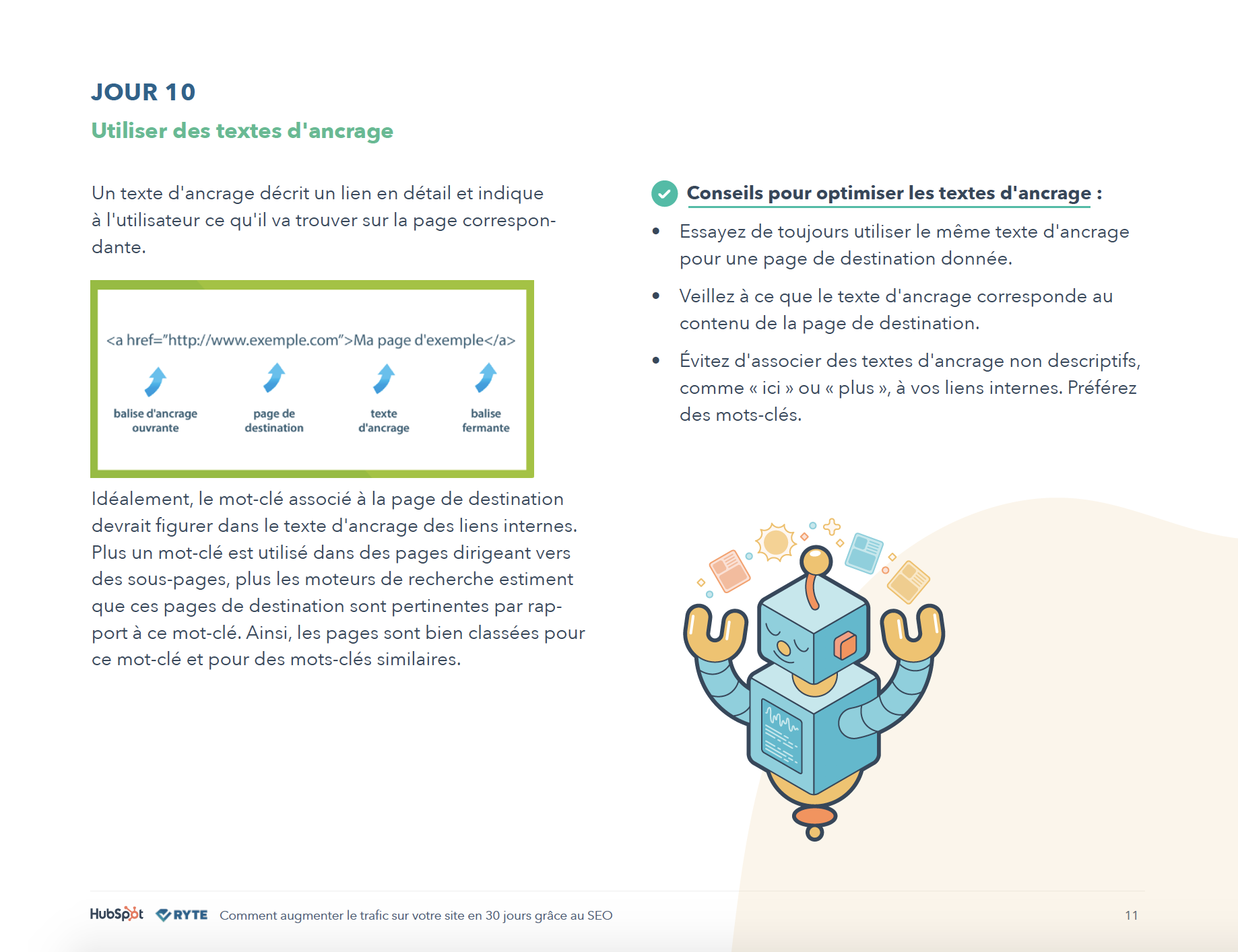 Guide SEO ancrage