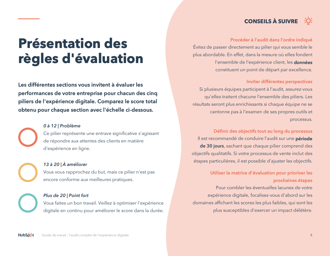 E-book Présentation des règles d'évaluation