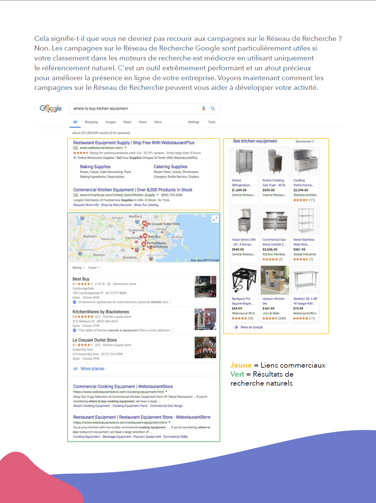 Adwords