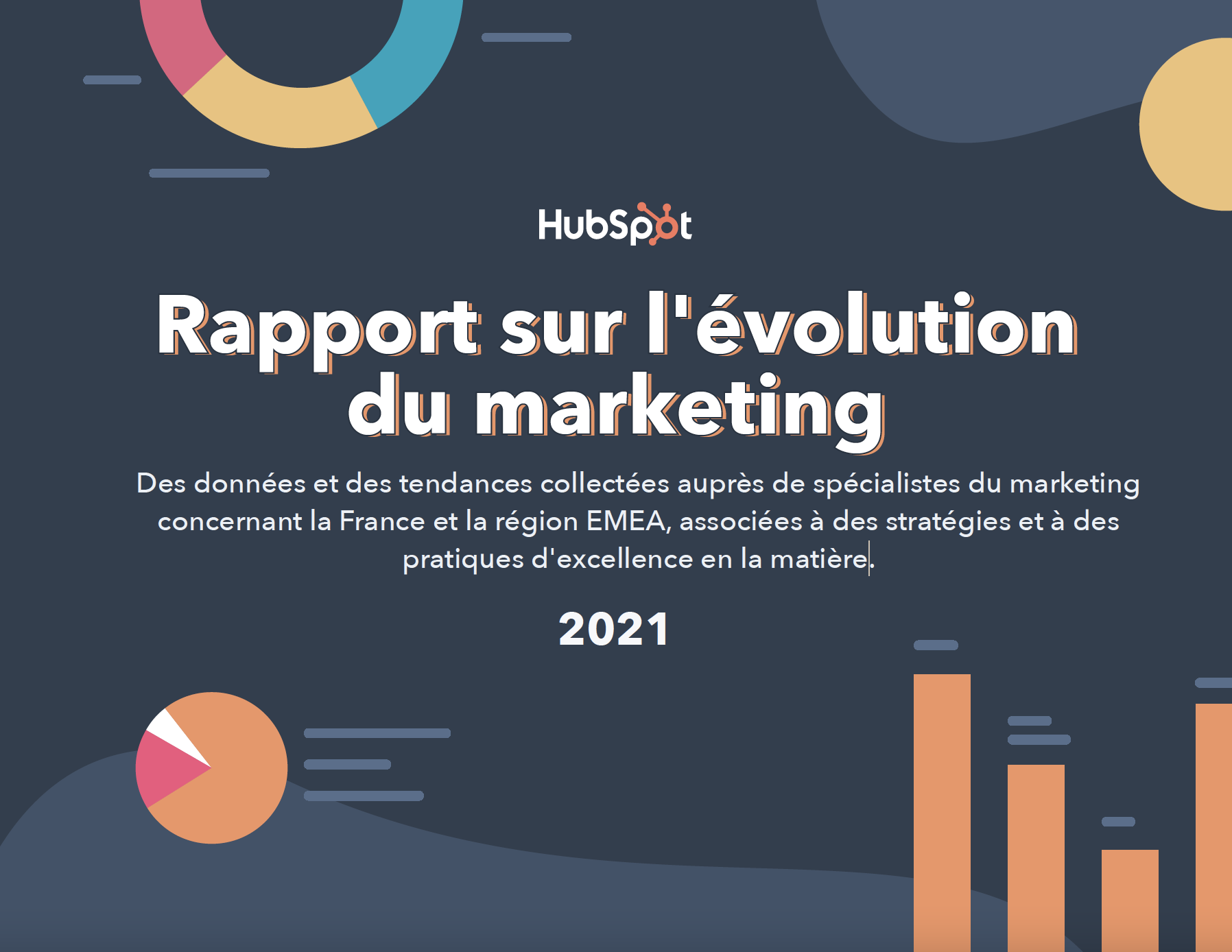 Rapport sur l'évolution du marketing