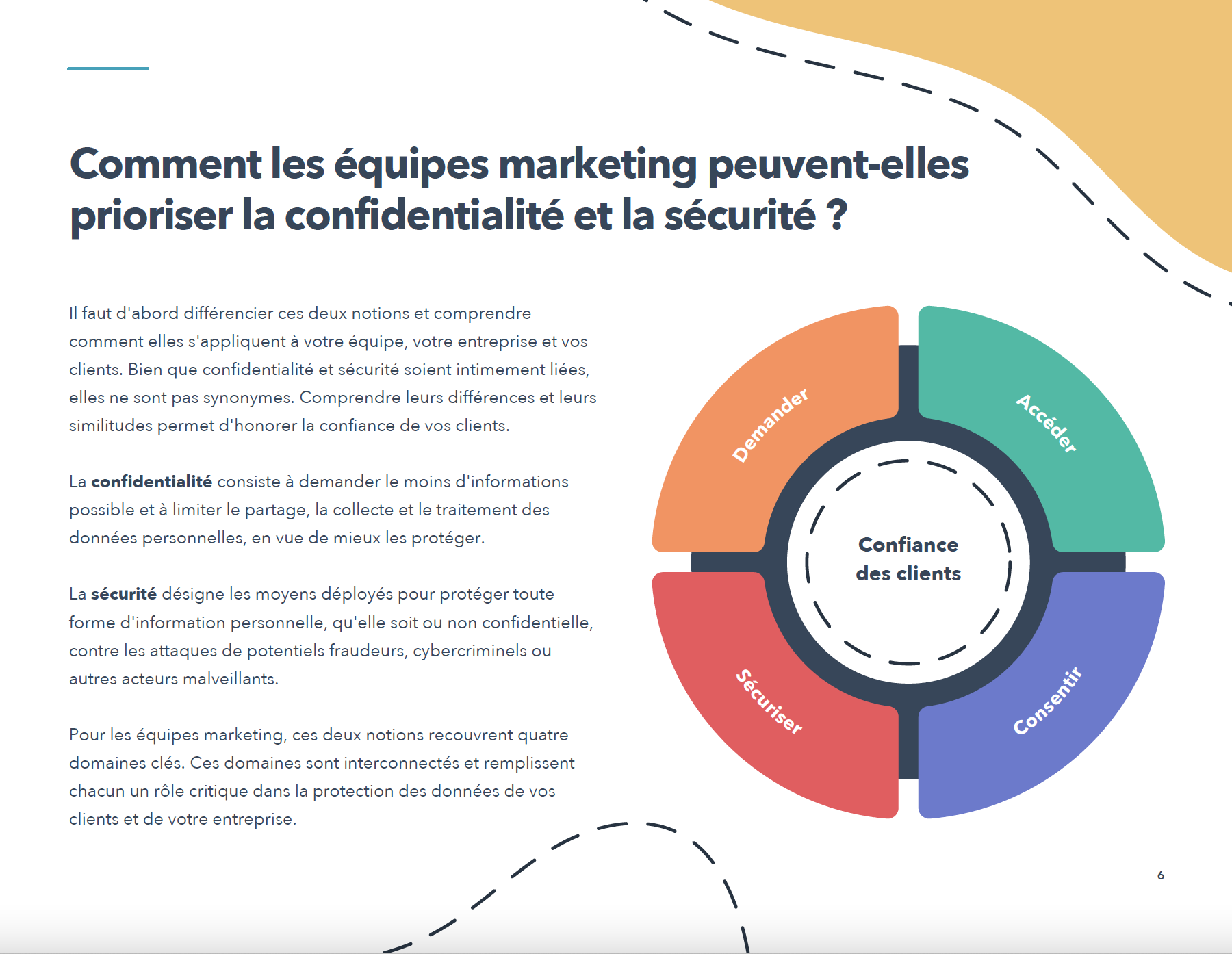 Confidentialité vs sécurité