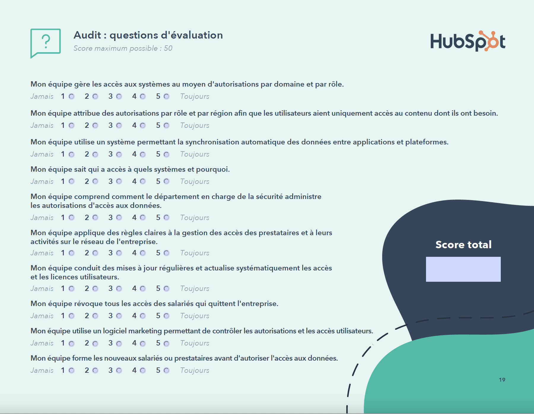Questions Audit