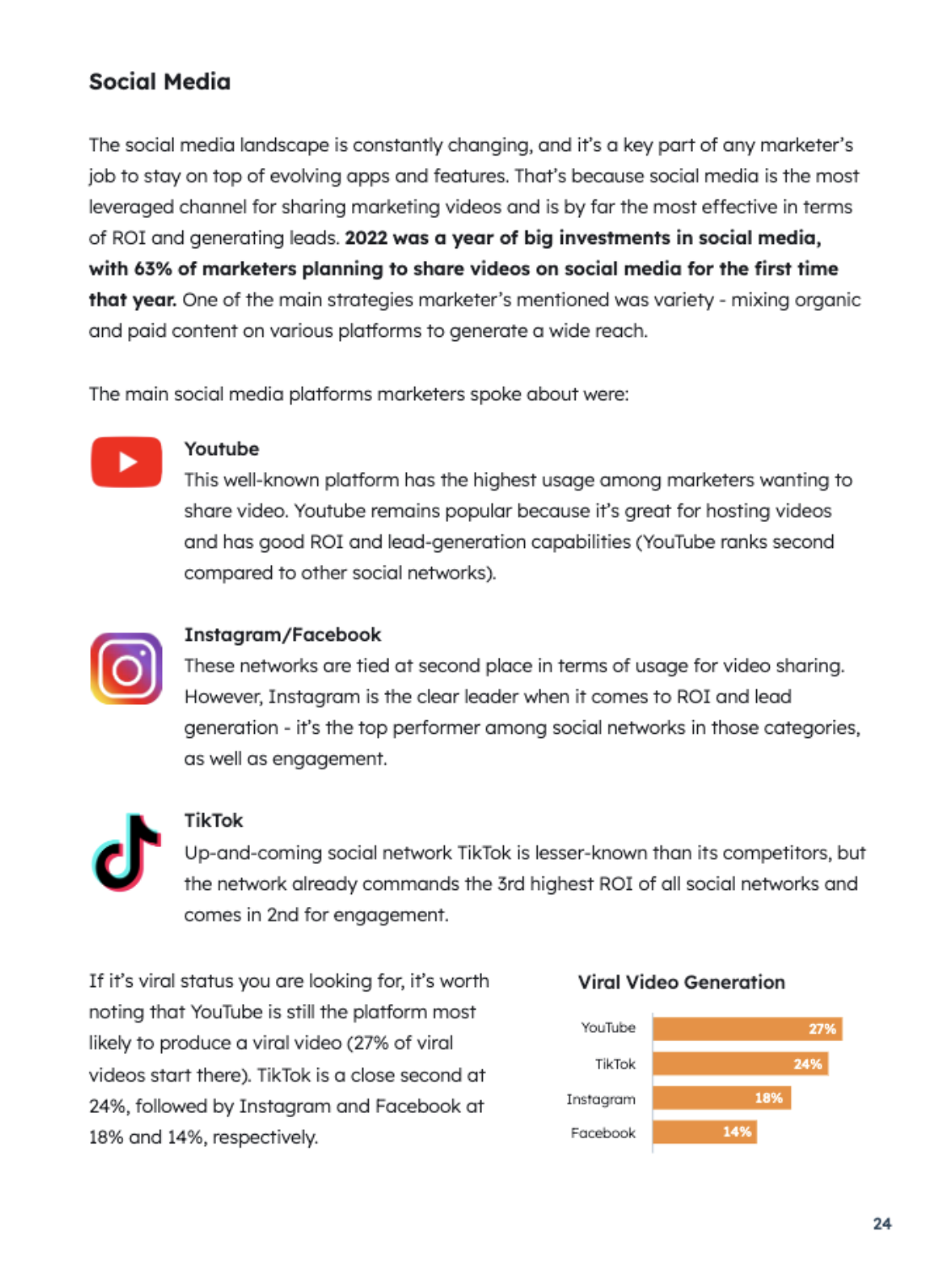 Social Media Marketing