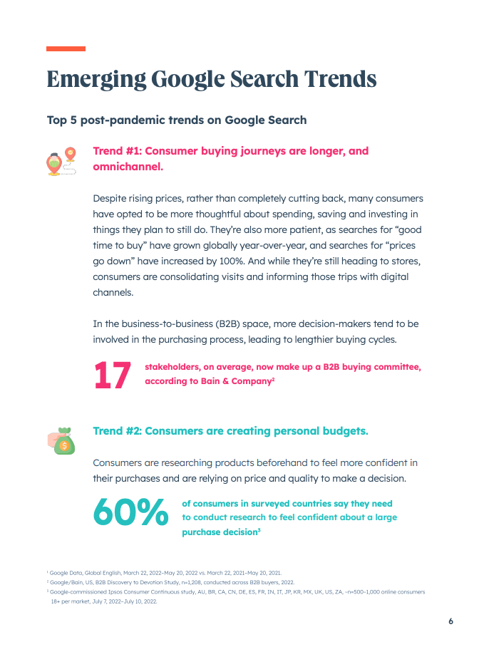 Future-proof Marketing Strategy