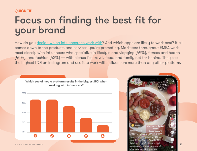 2023 Social Media Trends Report