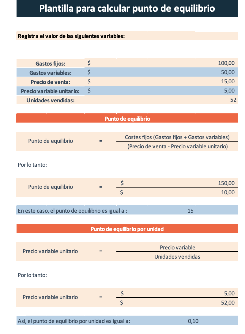 Plantilla para calcular costo de oportunidad