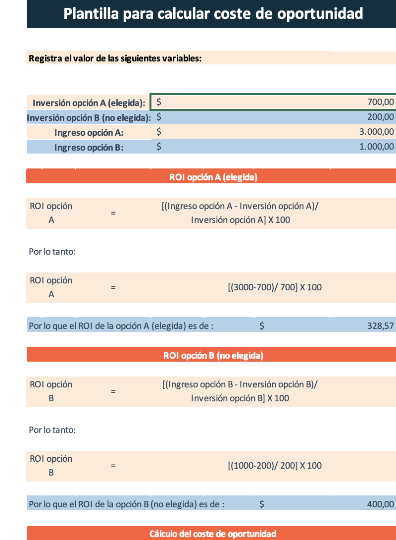 Plantilla para calcular costo de oportunidad