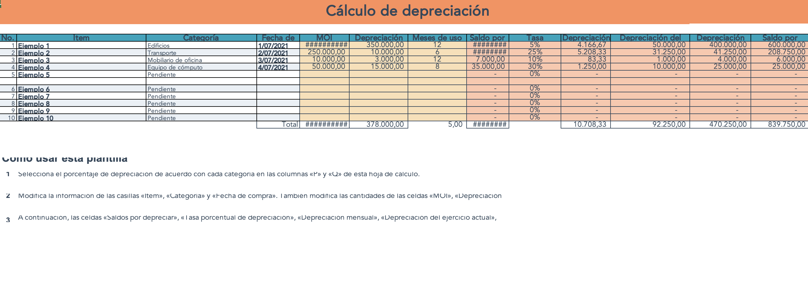 Guía sobre contabilidad