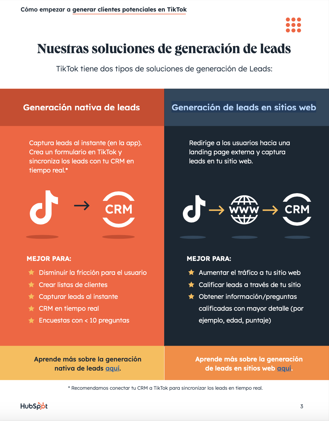 Cómo generar leads con TikTok
