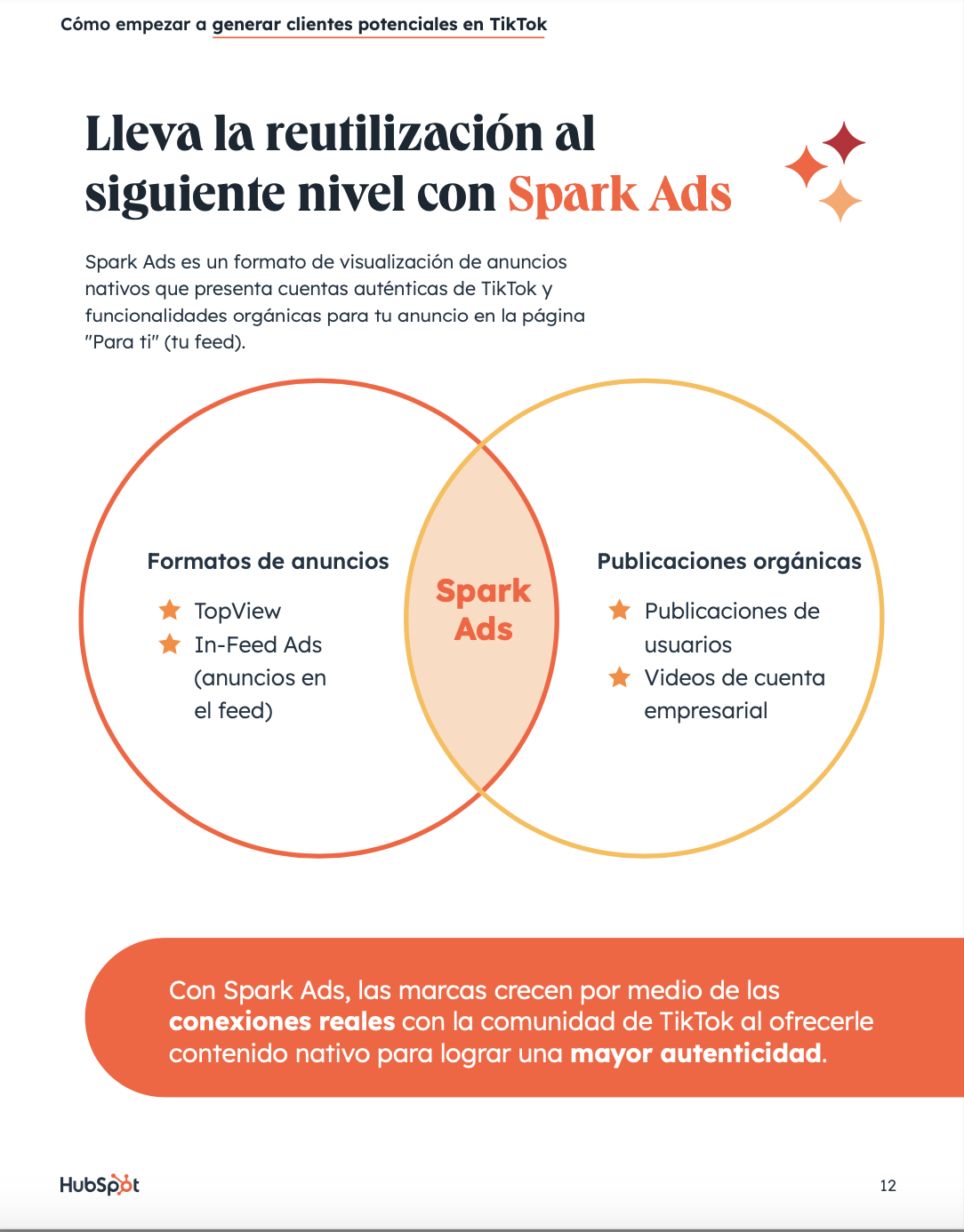 Cómo generar leads con TikTok