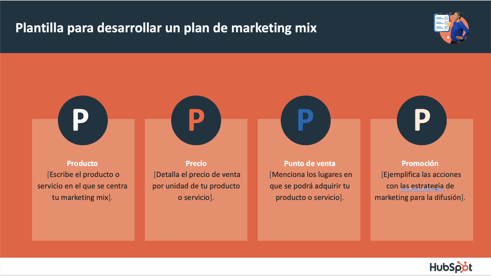 Plantilla para desarrollar un plan de marketing mix