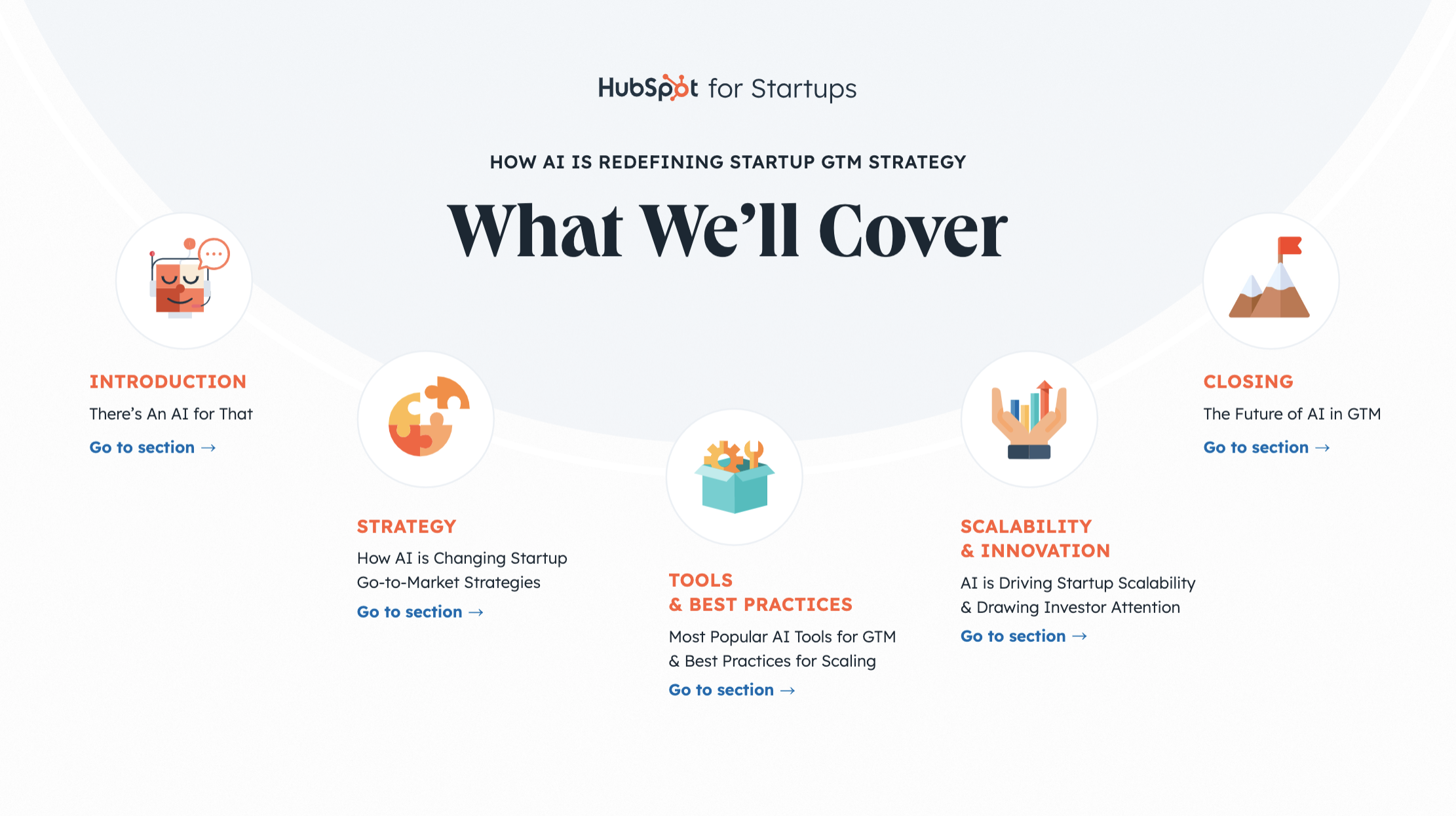 Screenshot 2024-04-25 at 1.26.27 PM