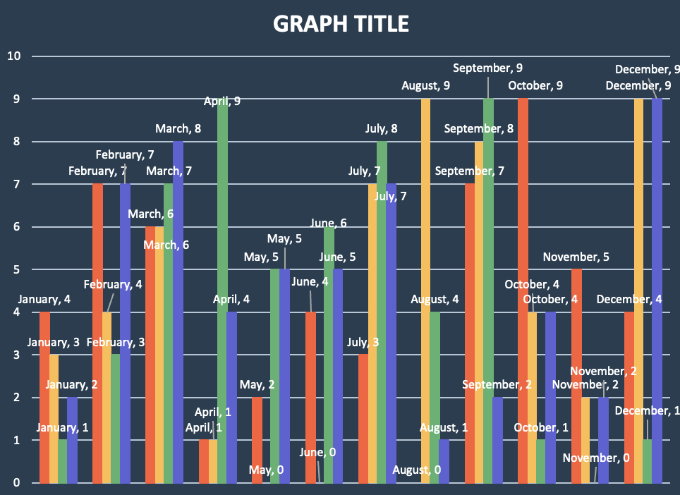 graph templates