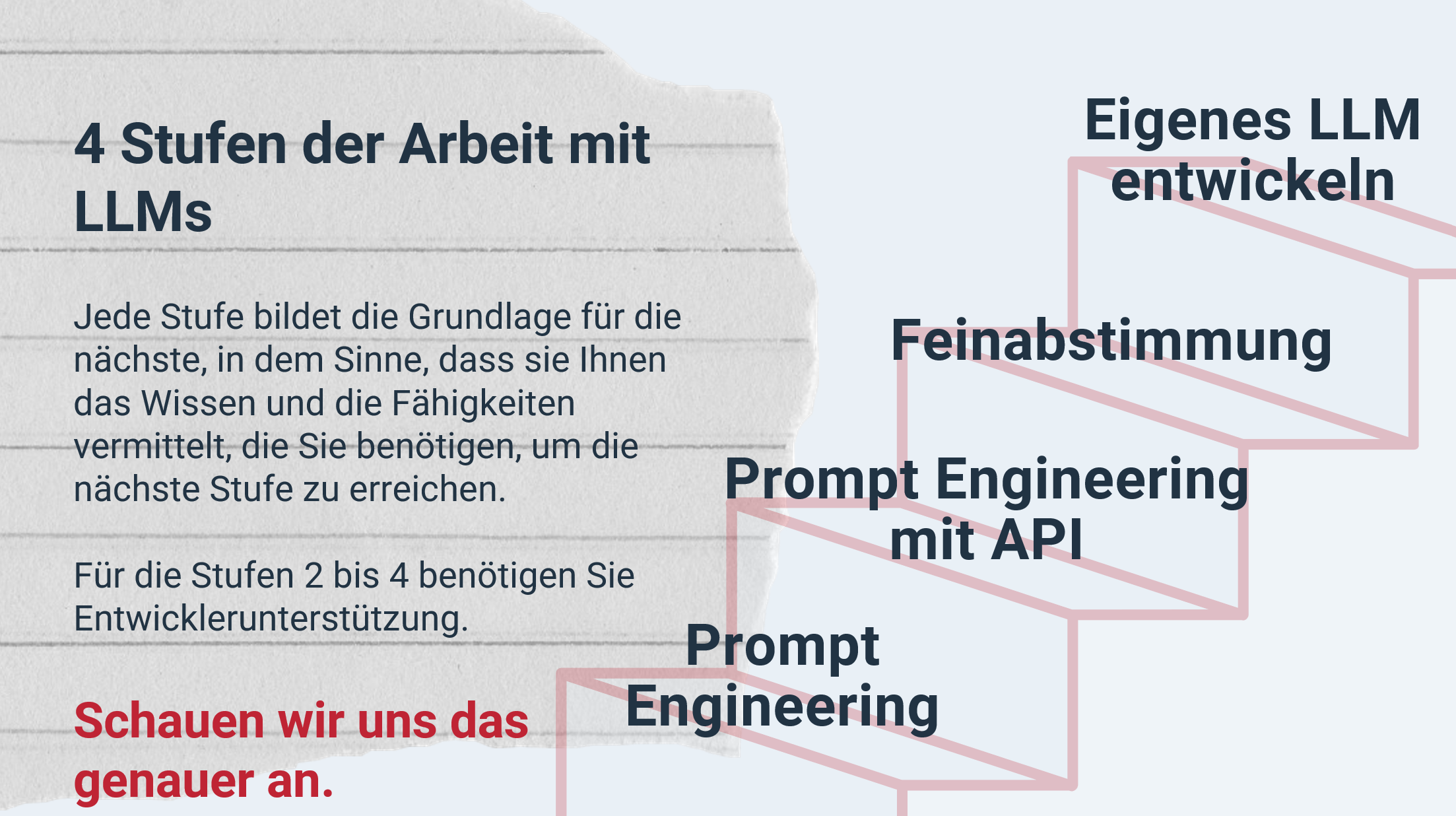 Slide 9_DE