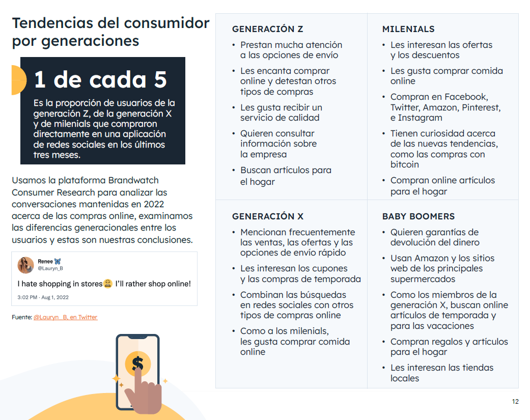 Tendencias por generaciones
