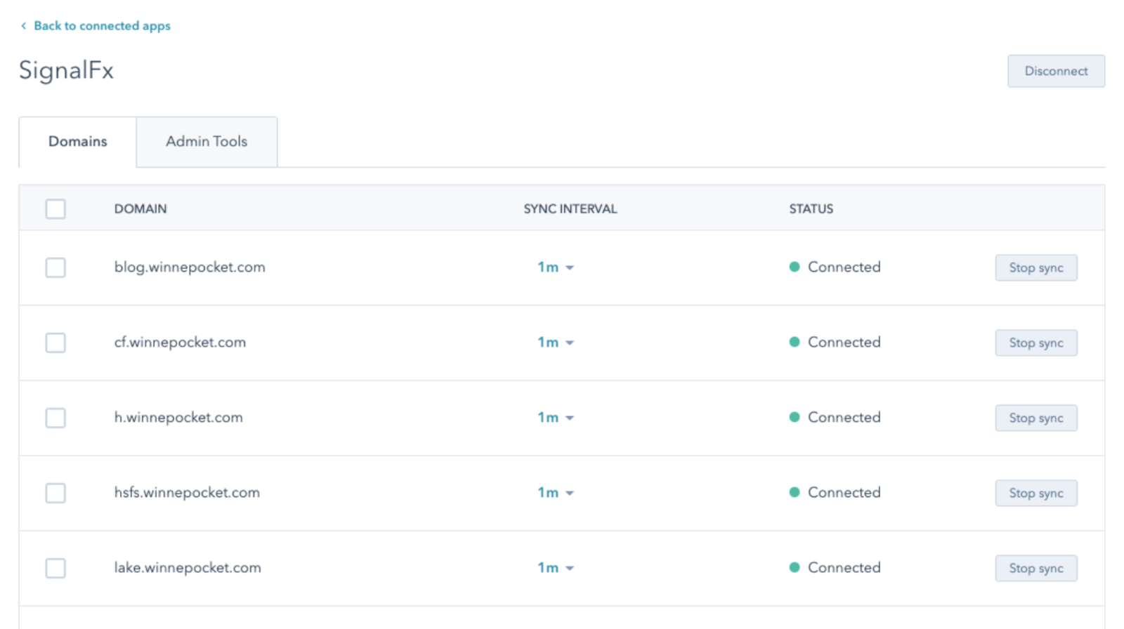 Screenshot of the SignalFx integration with the domain, sync interval, and status listed.