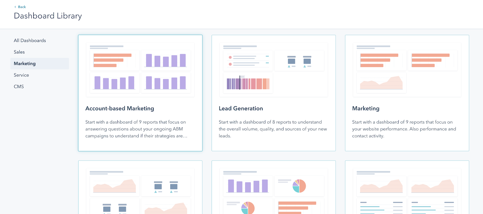 Screenshot of the Dashboard Library with tiles for Account-based Marketing, Lead Generation, Marketing, and more.