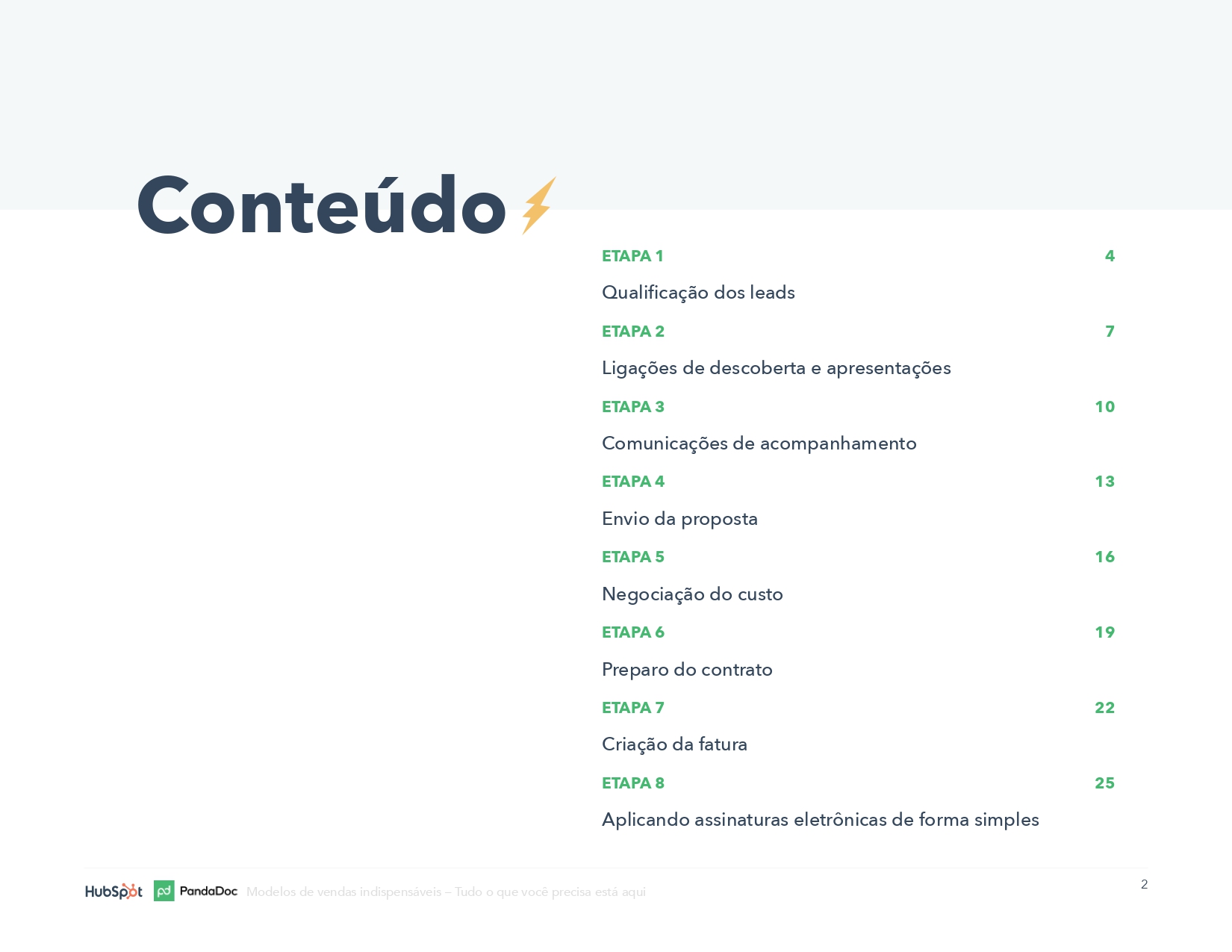 Modelos de vendas - índice