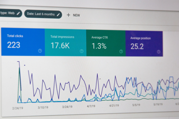 10 KPI SEO à suivre pour analyser vos performances