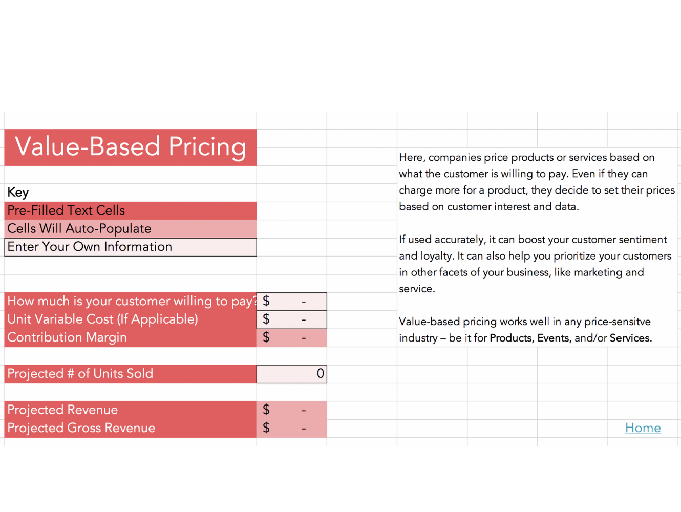 value based pricing calculator