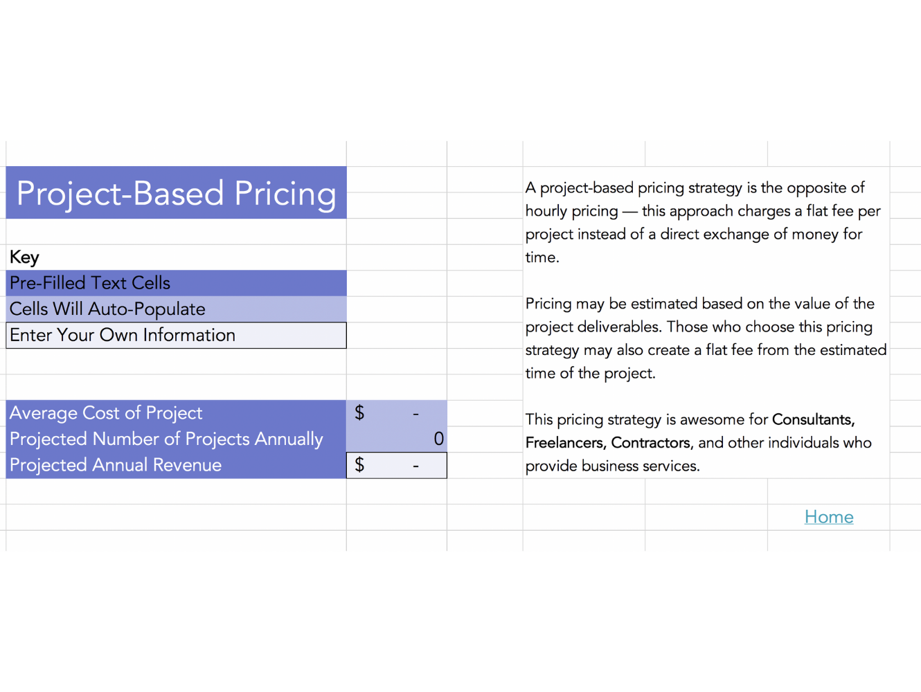 project based pricing