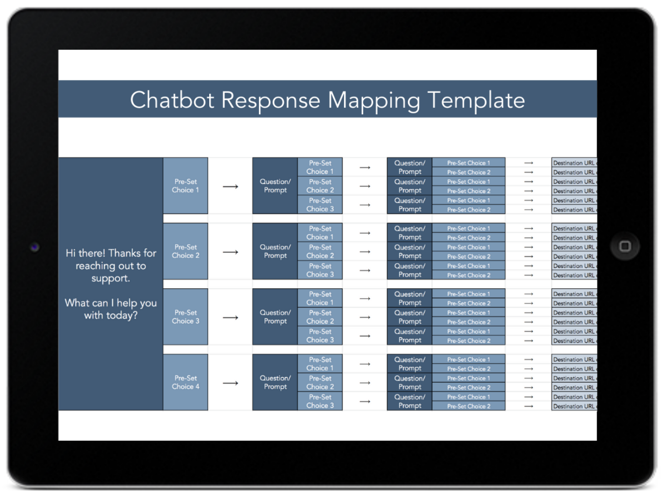 chatbot response mapping template