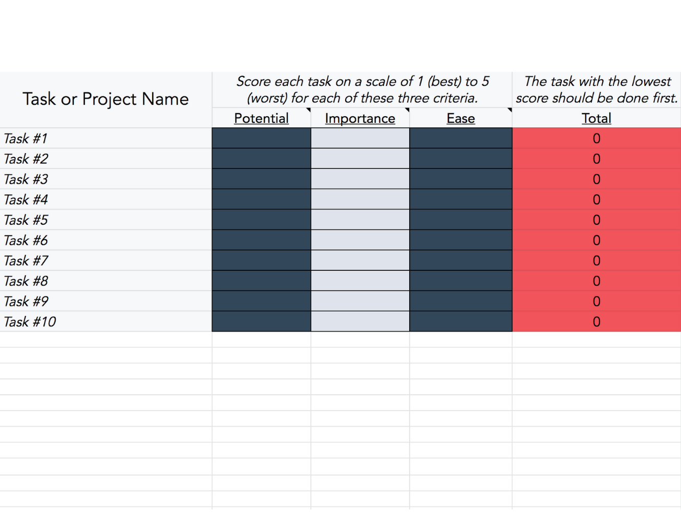 pie scoring template