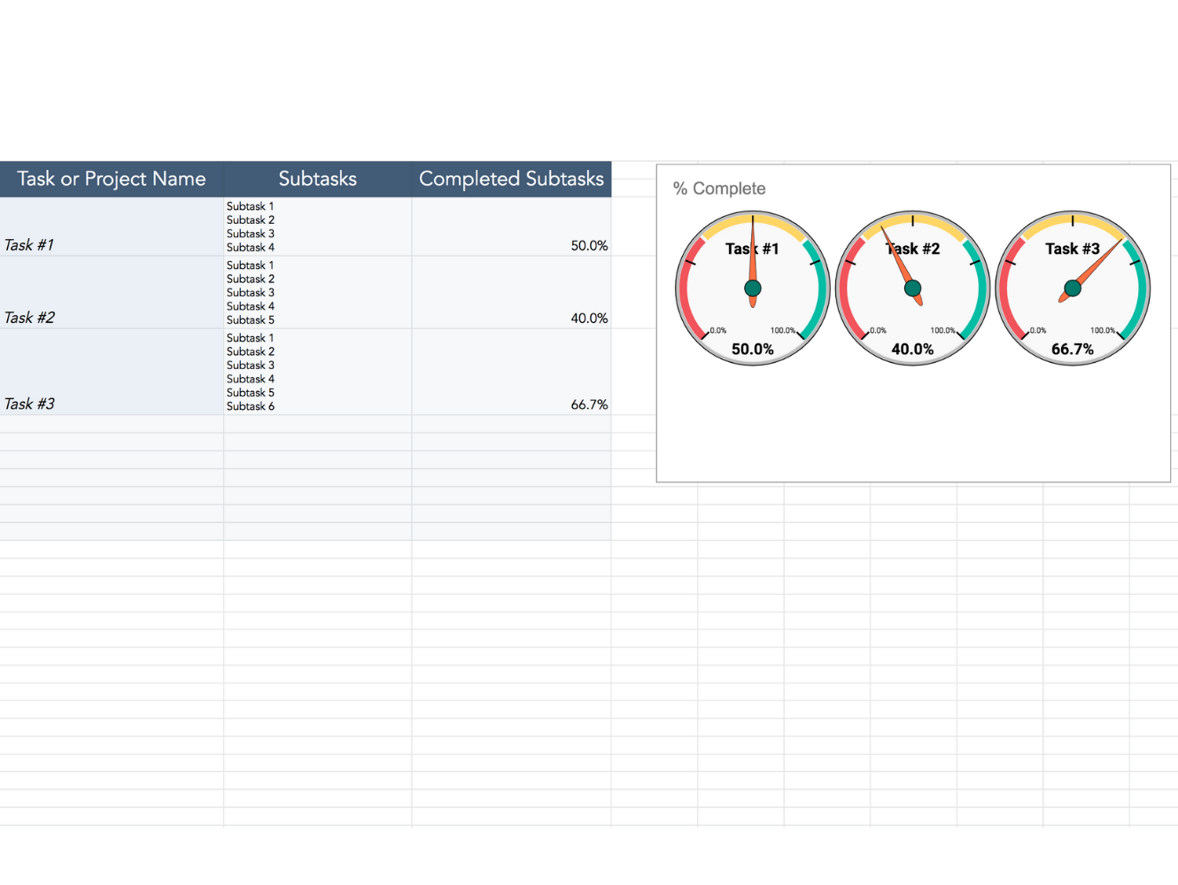 project completion template