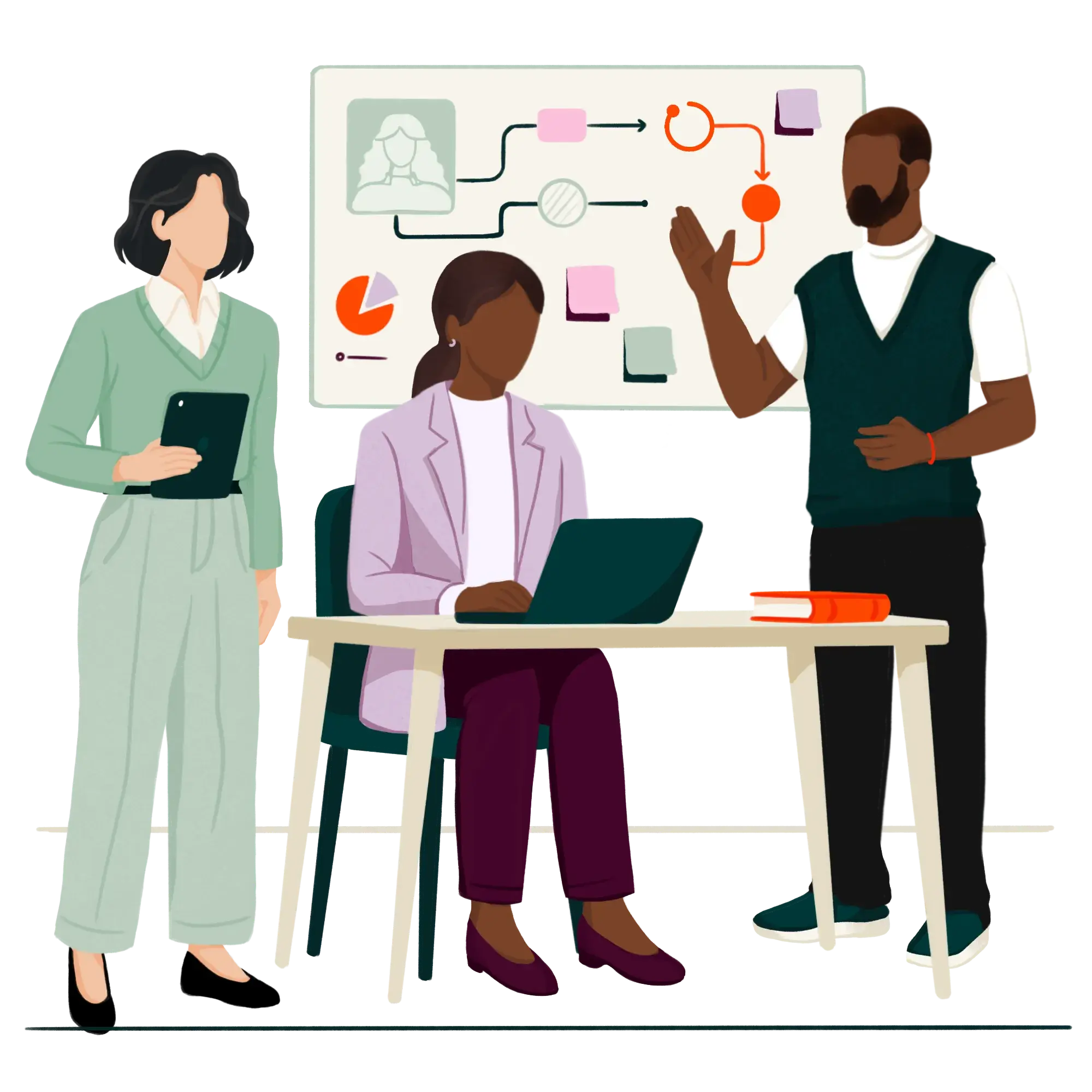 Funções de compras na jornada do cliente