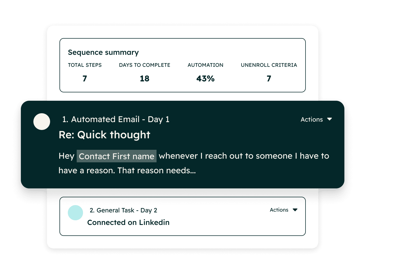 Sales Hub sequence summary showing total steps, days to complete, automation percentage, and unenroll criteria