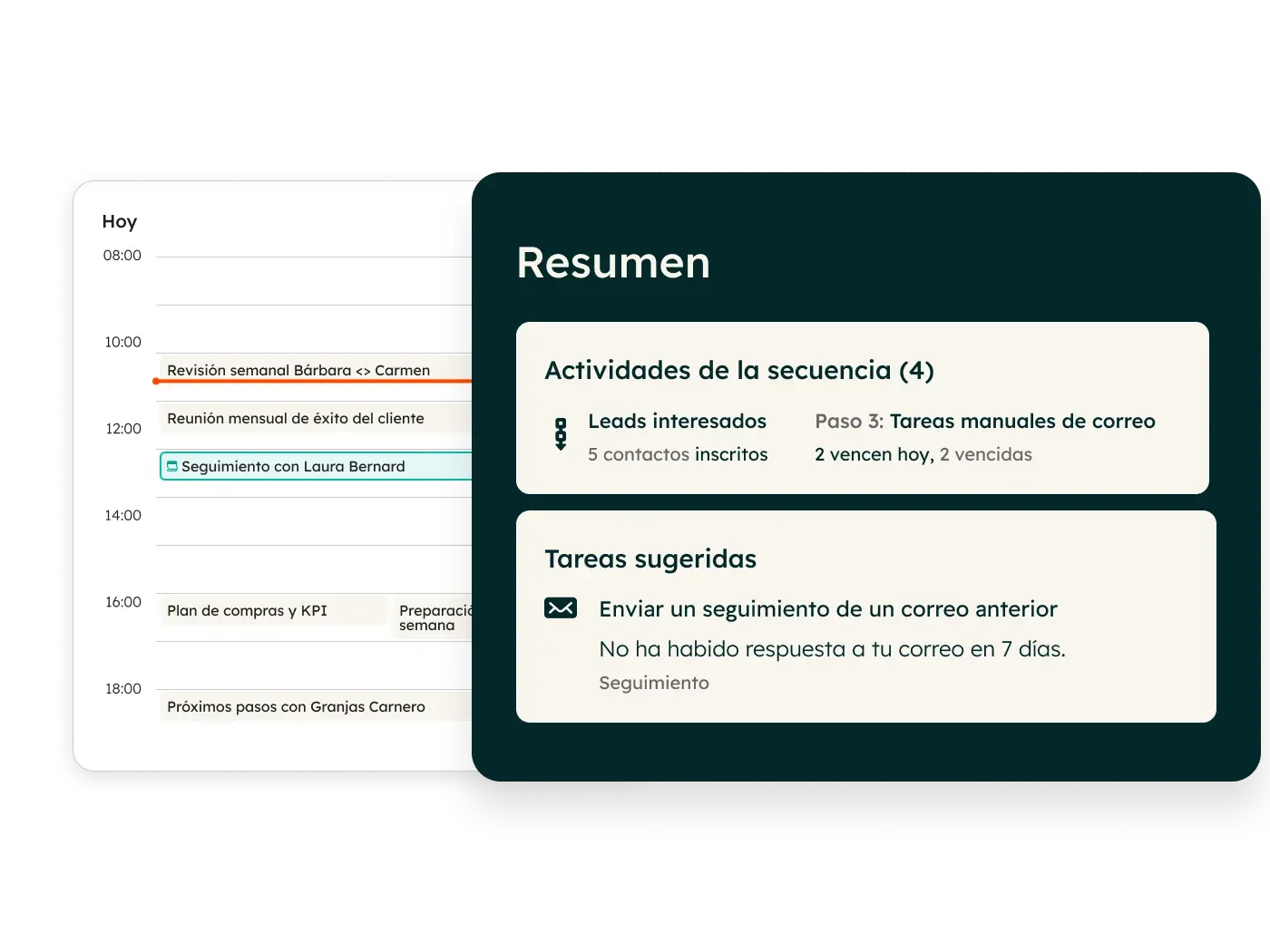 Pagina de inicio del resumen de actividades