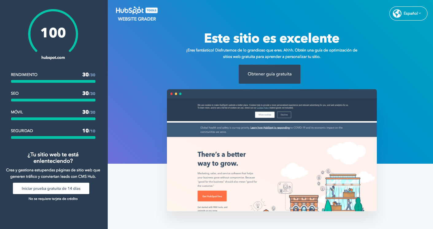 ¿Crees que tu sitio web está a la altura?