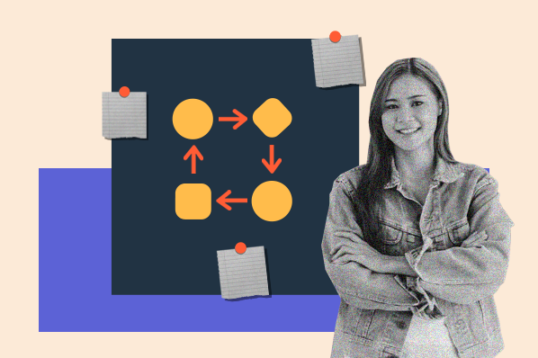 Email Automation: Workflows vs. Sequences